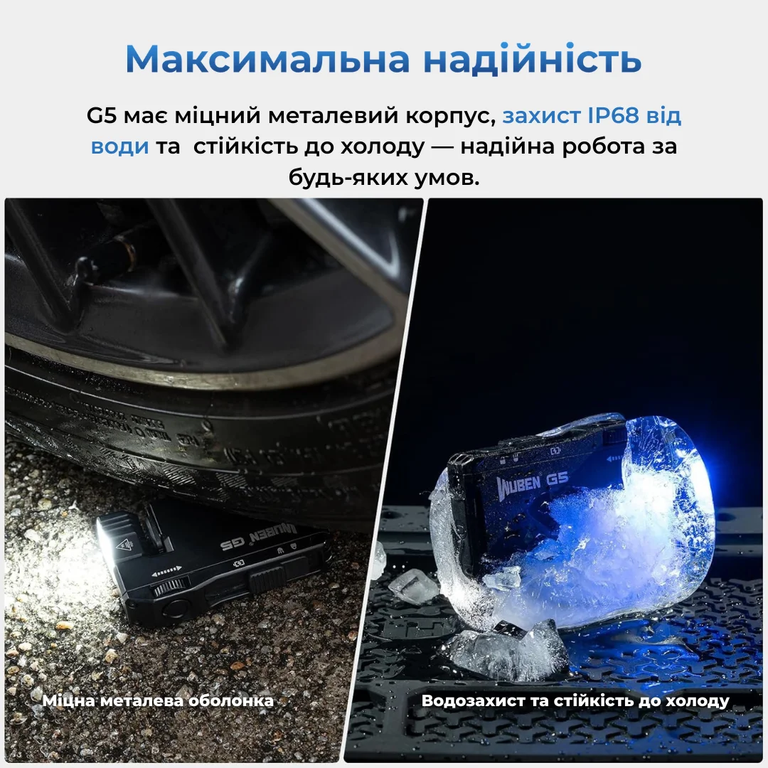 WUBEN G5 — захист IP68 від води, стійкість до холоду та ударів
