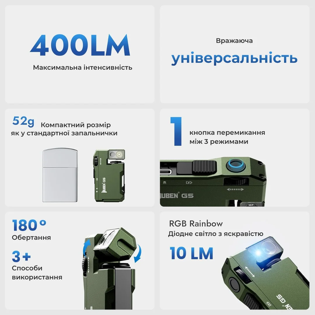 WUBEN G5 — характеристики: 400 люмен, 52 грами, поворот на 180°, RGB-підсвітка