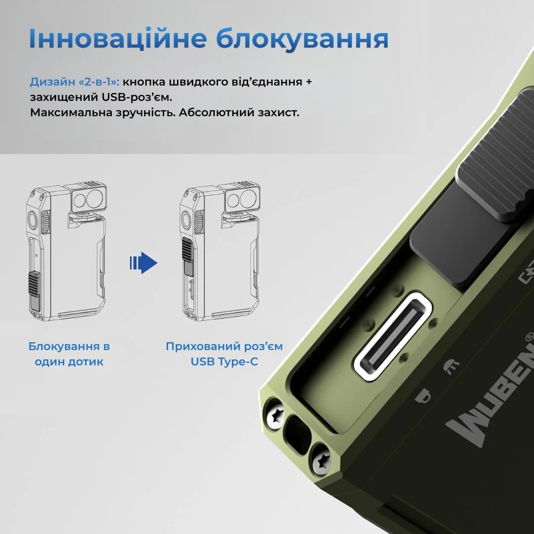 WUBEN G5 — швидке від'єднання і прихований захищений роз'єм USB Type-C