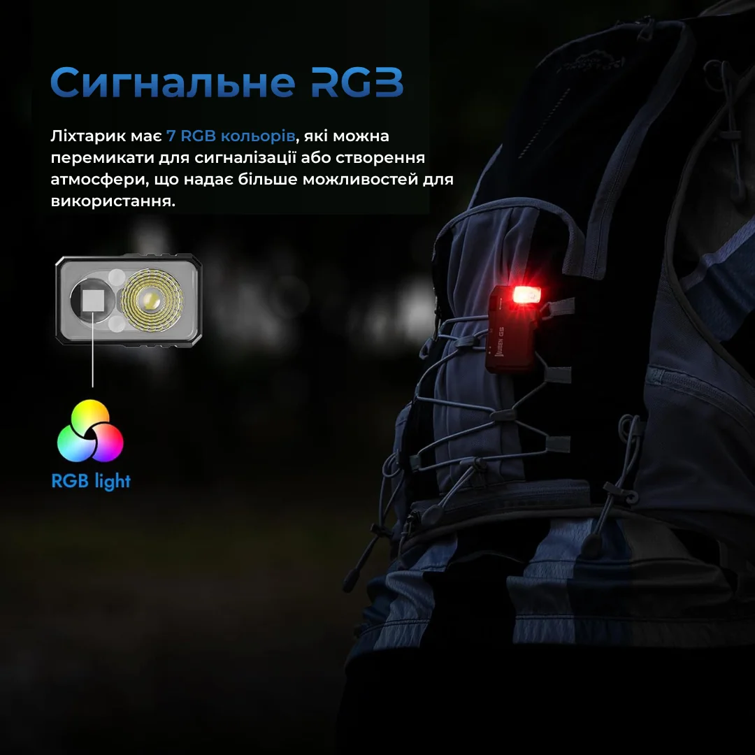 WUBEN G5 світить червоним сигнальним світлом у темряві на рюкзаку